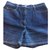 Pantalones cortos de Chanel Azul Algodón  ref.135273
