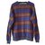 Christian Dior Sweaters Multiple colors Cotton  ref.151599