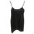Chanel Dresses Black Polyester  ref.156903