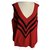 PRADA Jersey rojo de lana de cachemira Mint condition T40 ESO Roja  ref.225182