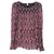 Isabel Marant Silk blouse  ref.230946