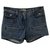 Chanel Pantalones cortos Azul oscuro Algodón  ref.252597