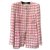 Chanel Parade jacket 95 Claudia schiffer Pink White Beige Tweed  ref.253125