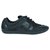 Dior Zapatos deportivos con adornos de cuero con estampado Cannage Negro  ref.301209