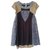 Kenzo Dresses Multiple colors Silk Cotton  ref.330456