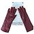 Kenzo Guantes