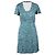 Nanette Lepore Blue Print Kleid Blau