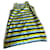 Iceberg Straight striped dress Elastane  ref.435182