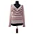Bitte Kai Rand Knitwear Pink Polyester Viscose Polyamide  ref.444091