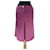 Red Valentino Skirts Pink Cotton Elastane  ref.475888
