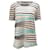Armani Collezioni Knit Stripe T-Shirt in Multicolor Polyester Multiple colors  ref.504448
