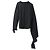 Vêtements Vetements Deconstructed Sweater in Black Cotton - view 6