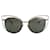 Cat-Eye-Sonnenbrille von Fendi Schwarz Metallisch Glas  ref.569601