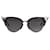 Fendi Iridia sunglasses Black  ref.569614
