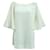 Ellery Elize Off-The-Shoulder Bell Sleeve Top en Coton Blanc  ref.571404