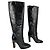 Dsquared2 Stiefel