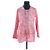Top Armand Ventilo 36