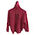 Balenciaga Sweaters Pink Wool  ref.648305