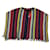 Missoni sciarpe Multicolore Cotone  ref.651404