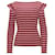 Msgm Pink and Brown Striped Knitted Blouse Wool  ref.687405