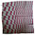 Dior Lenços de seda Fuschia  ref.702630
