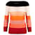 Sonia Rykiel Multicolour Sweater Cotton  ref.703558