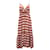 A.L.C BEIM.l.C. Sommerkleid mit Lorbeerstreifen aus rosafarbener Viskose Zellulosefaser  ref.749376