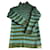 Alberta Ferretti Knitwear Green Wool  ref.784277