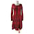 Etro Dresses Multiple colors Wool Elastane  ref.806850