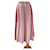 Moncler die Röcke Pink Rot Mehrfarben Polyester  ref.873551