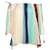 Blusa Arcobaleno Off-the-Shoulder di Chloé in Seta Multicolor Multicolore  ref.953626