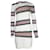 Kenzo Stripe Knitted Dress in White Wool  ref.960061