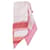 Hermès Hermes Pink Printed Twilly Silk Scarf Cloth  ref.1125208