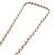 Wallet On Chain Portafoglio Chanel su catena Rosa - vista 8