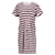 Tommy Hilfiger Vestido estilo camiseta a rayas para mujer en algodón multicolor  ref.1159154
