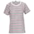 Tommy Hilfiger Camiseta ajustada Essentials para mujer Multicolor Algodón  ref.1166132
