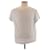 Prada camiseta de algodón Blanco  ref.1166839