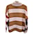 Max Mara Weekend Striped Sweater in Multicolor Wool Multiple colors  ref.1172147