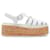 Prada sandali Bianco Pelle  ref.1172248