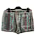 Louis Vuitton PE2016 Ghesquiere Ethnic Shorts FR38 Multiple colors Silk  ref.1196741