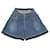 Pantalón corto Sacai azul con bordes deshilachados Algodón  ref.1228217