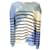 Prabal Gurung Blue / ivory / Navy Blue Multi Striped Tie Dyed Long Sleeved Wool and Cashmere Knit Sweater  ref.1232368