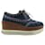 Miu Miu Denim Platform Lace-Up Shoes Blue  ref.1253178