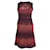 Missoni Multicoloured Striped Stretch Dress Multiple colors Polyester  ref.1284666