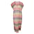 Robe à rayures colorées Pleats Please Polyester Multicolore  ref.1285852