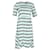 Marni Printed Dress in Teal Silk Green  ref.1291549