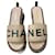 Zuecos de Chanel de corcho y cuero. Negro Beige  ref.1302487