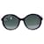 Gucci Gafas de sol moradas redondas moradas - talla Púrpura  ref.1302510