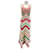 Autre Marque NON SIGNE / UNSIGNED  Dresses T.International S Wool Multiple colors  ref.1323473