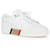 Burberry Sneakers Weiß Leder  ref.1393532